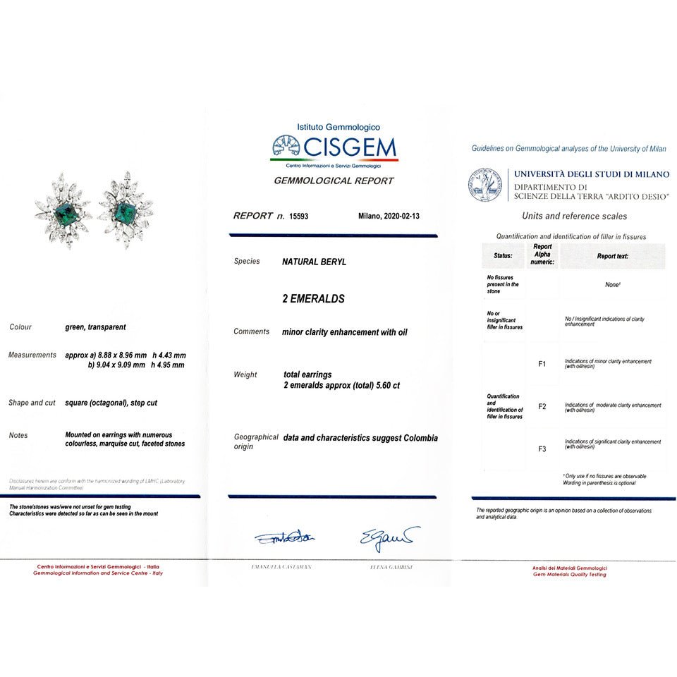 Boucles d'oreilles - Maison Eloe