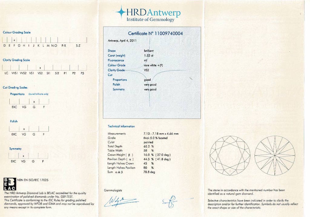 Bague solitaire accompagné de diamants baguette.