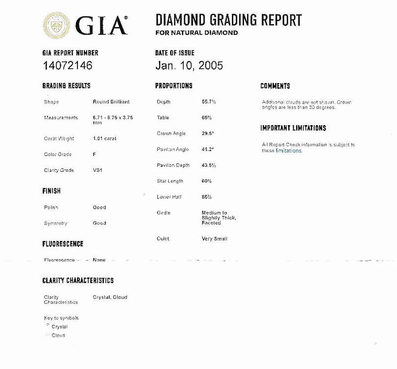 Chopard 1.01 ct diamond ring, white gold.