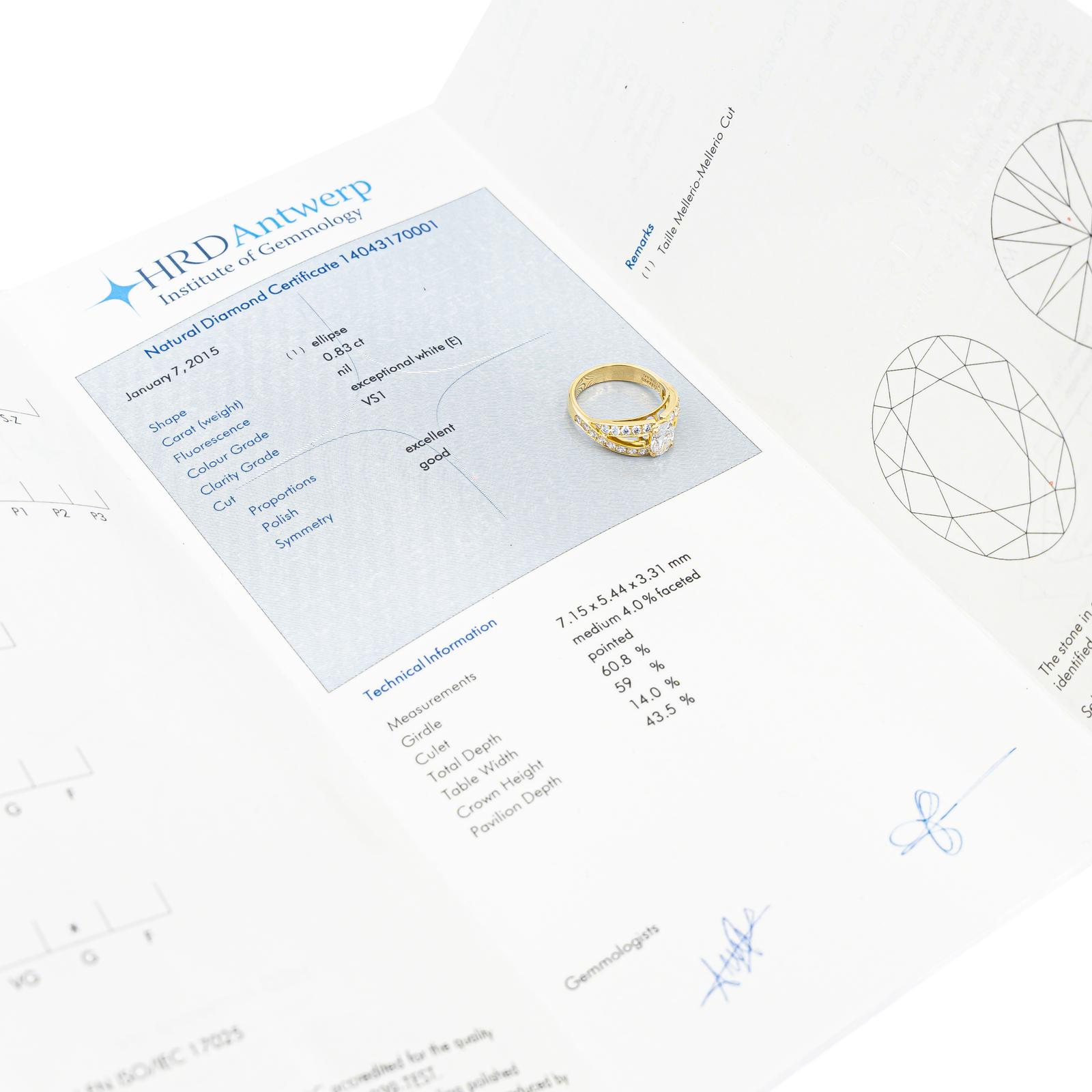 Mellerio Yellow Gold Diamond Ring